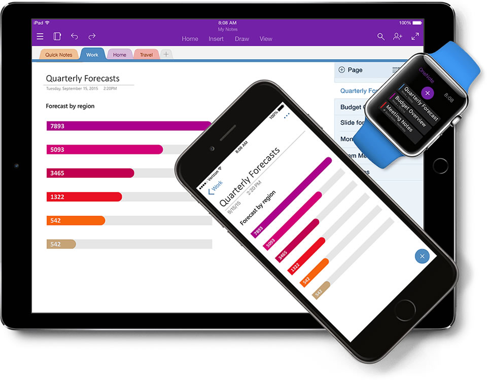 How to Stay Organized and Save Time with Microsoft OneNote